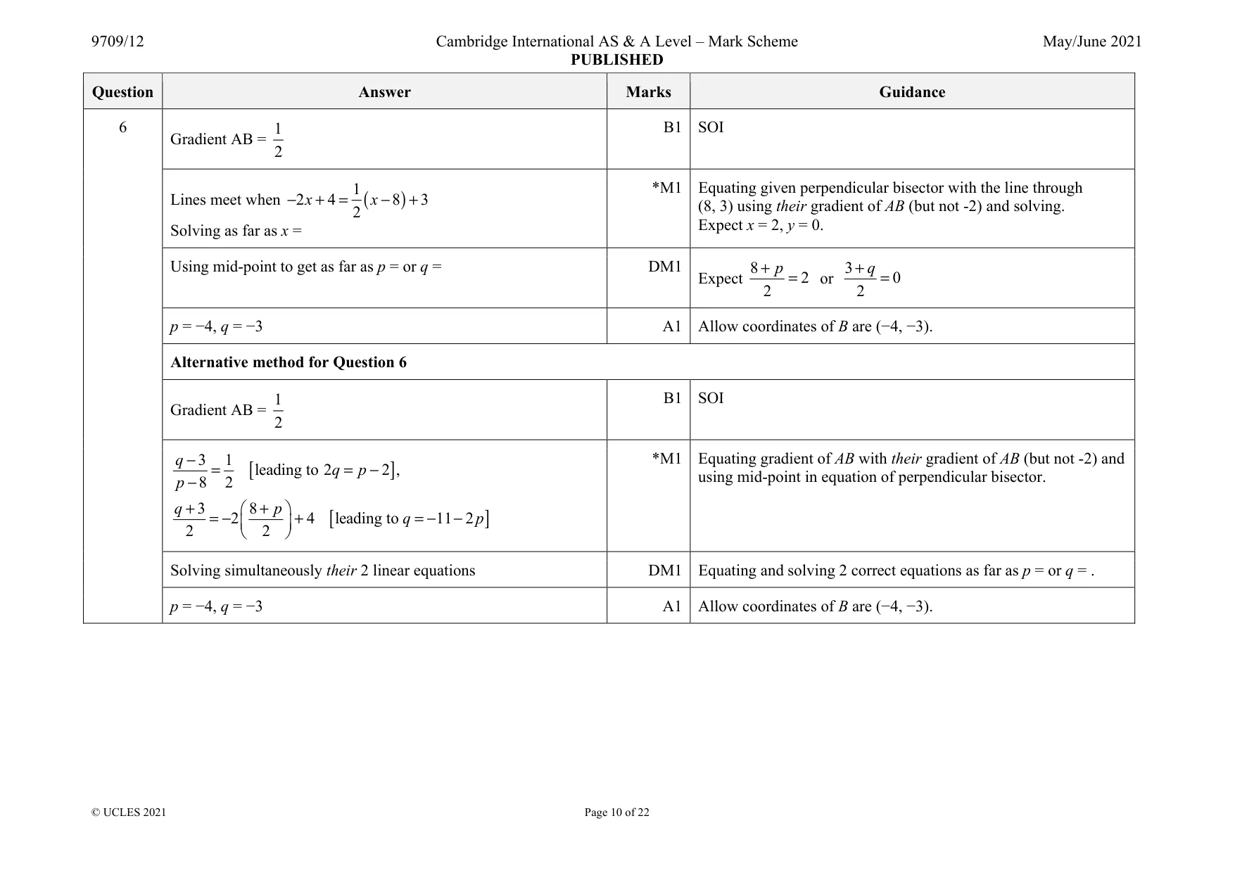Mark scheme, page 10 of 22