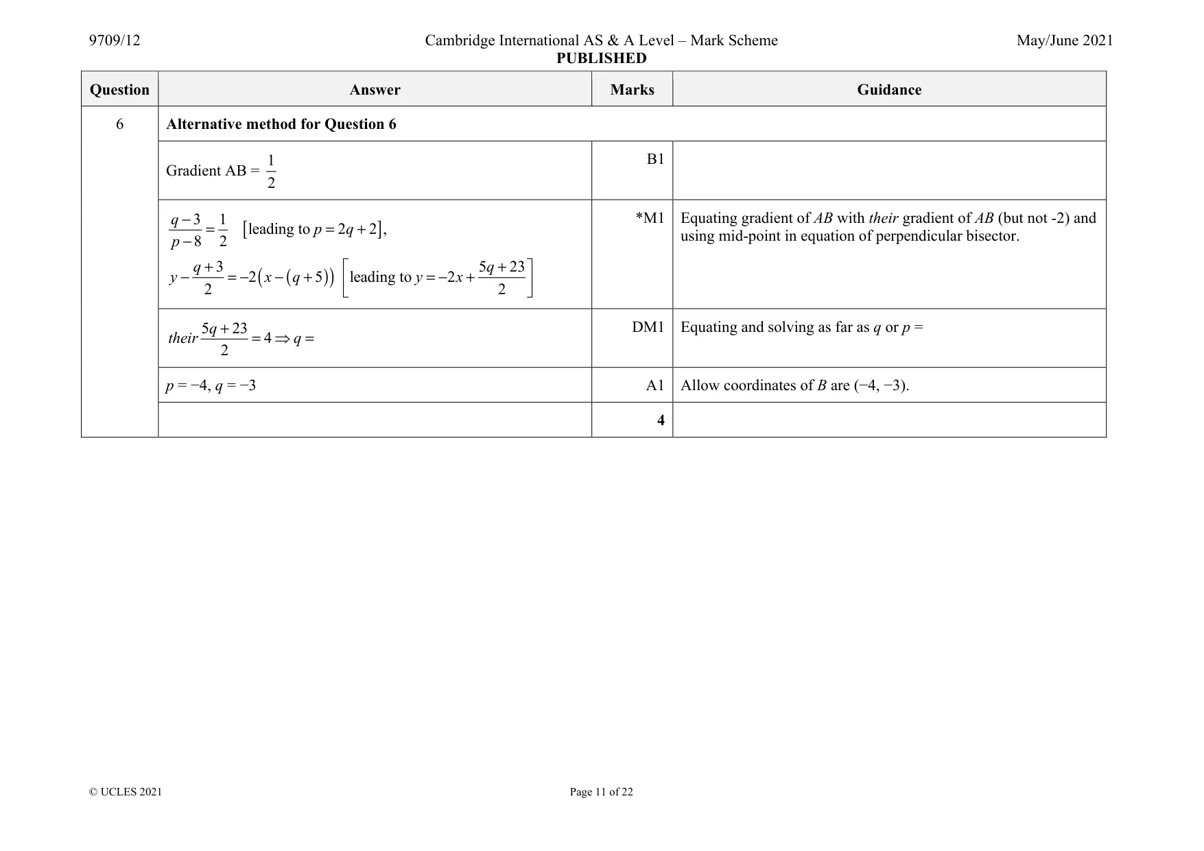 Mark scheme, page 11 of 22