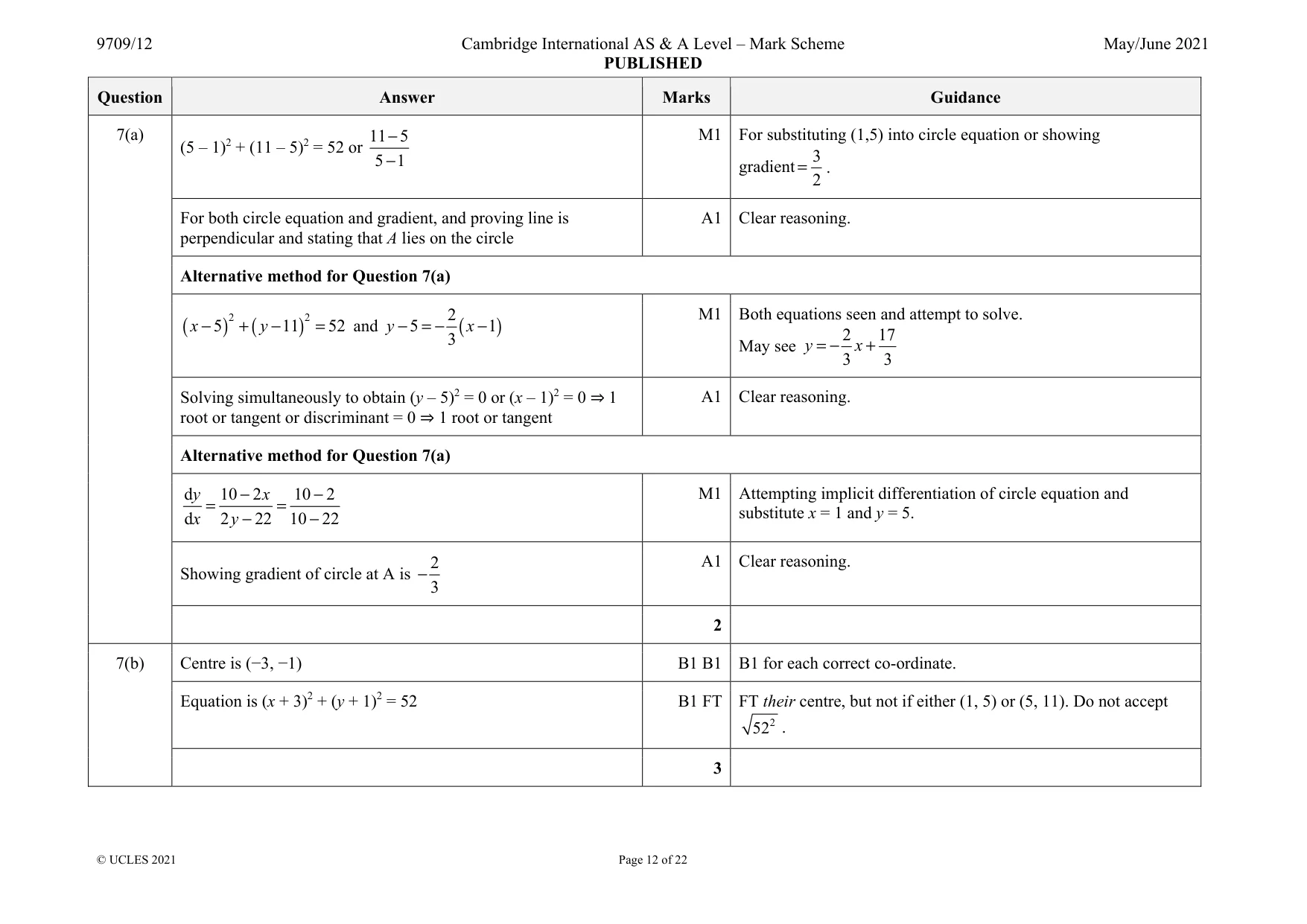 Mark scheme, page 12 of 22
