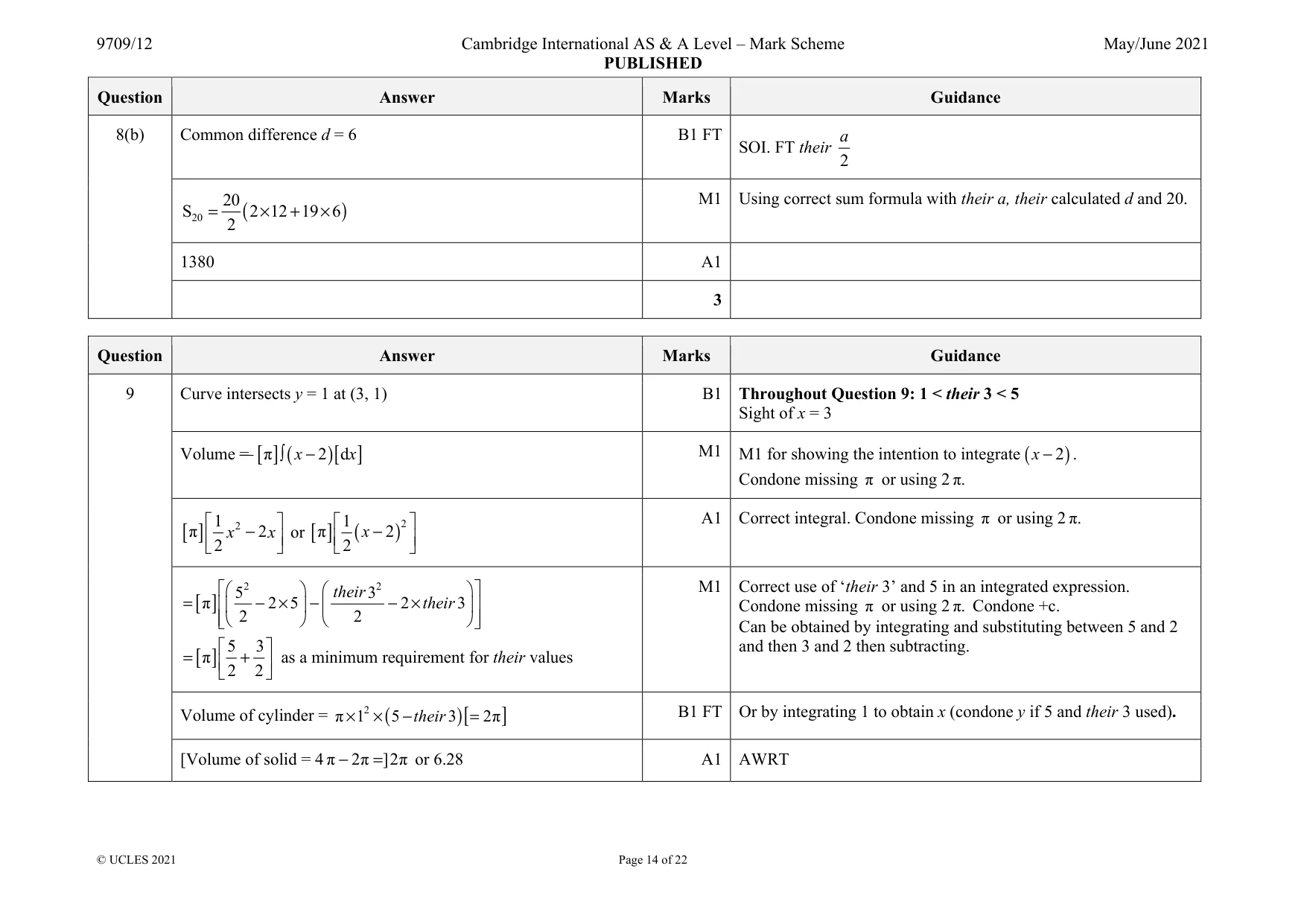 Mark scheme, page 14 of 22
