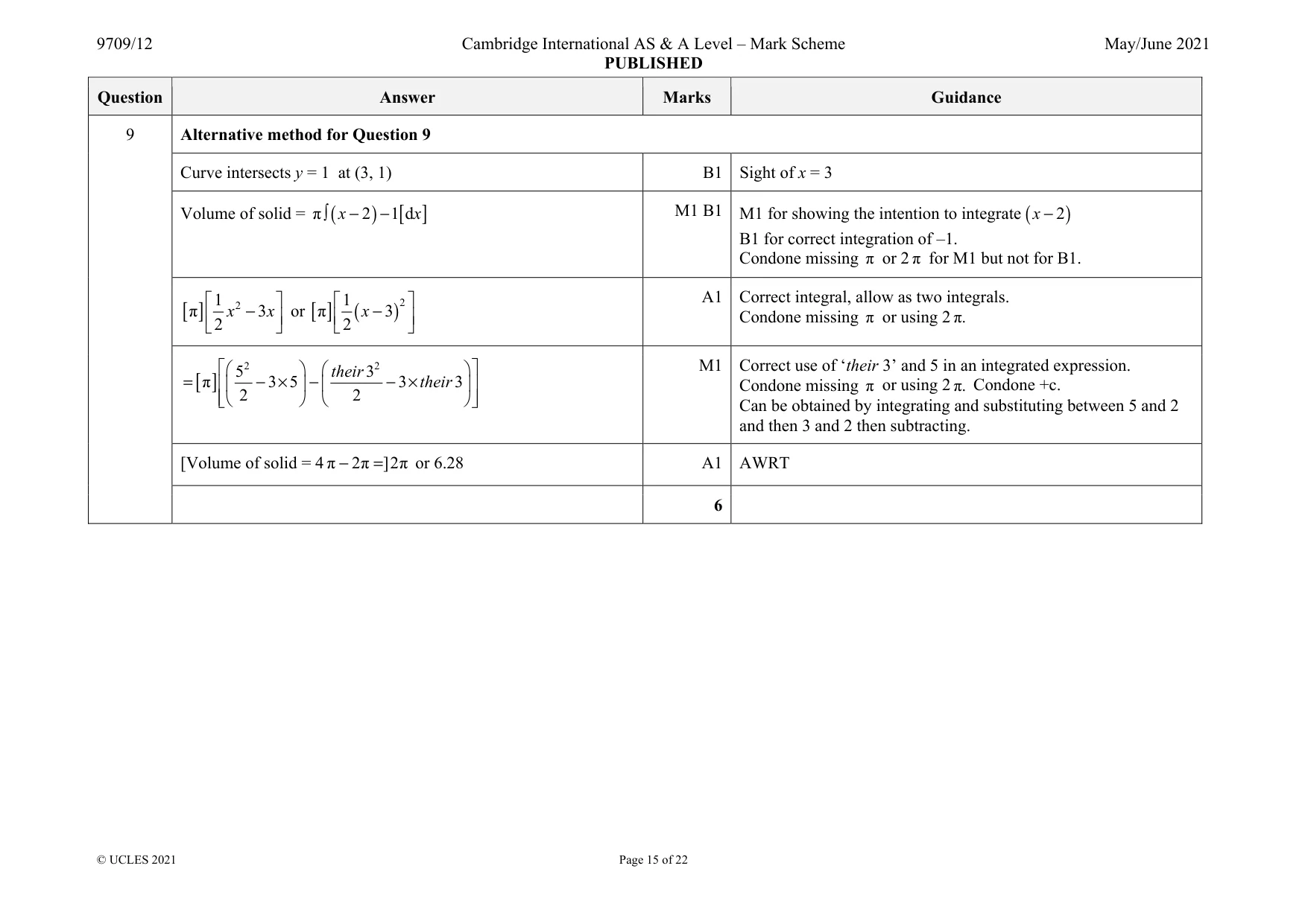 Mark scheme, page 15 of 22