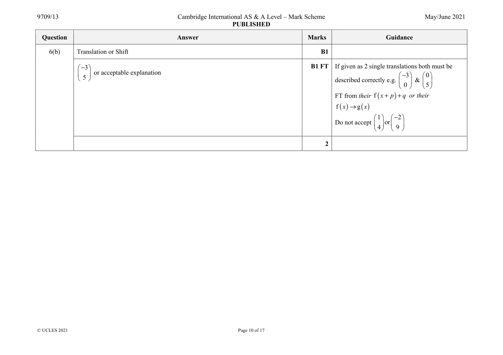 Mark scheme, page 10 of 17