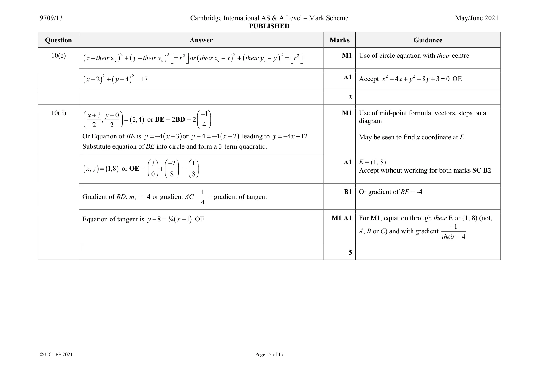 Mark scheme, page 15 of 17