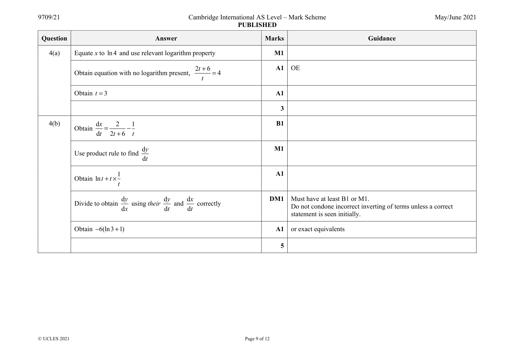 Mark scheme, page 9 of 12