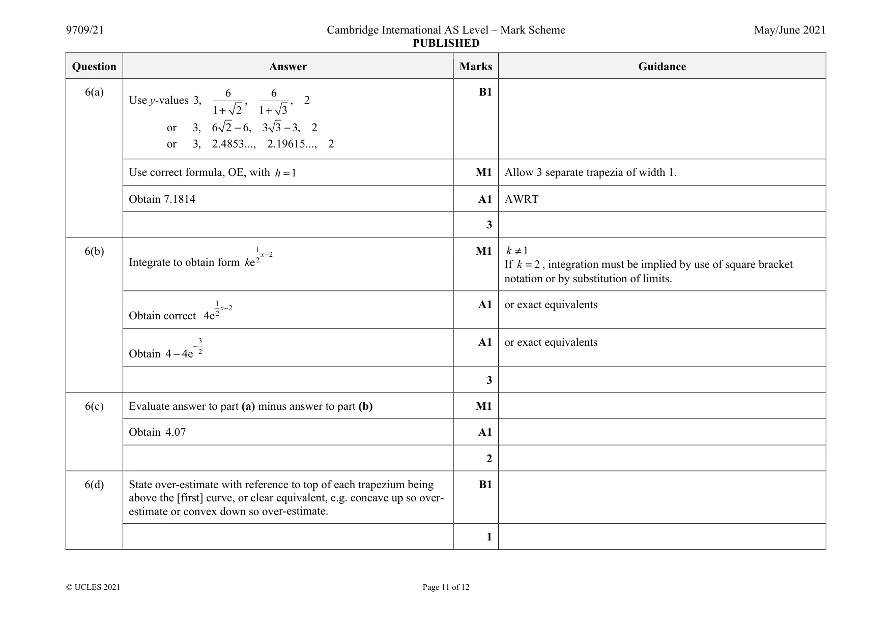 Mark scheme, page 11 of 12
