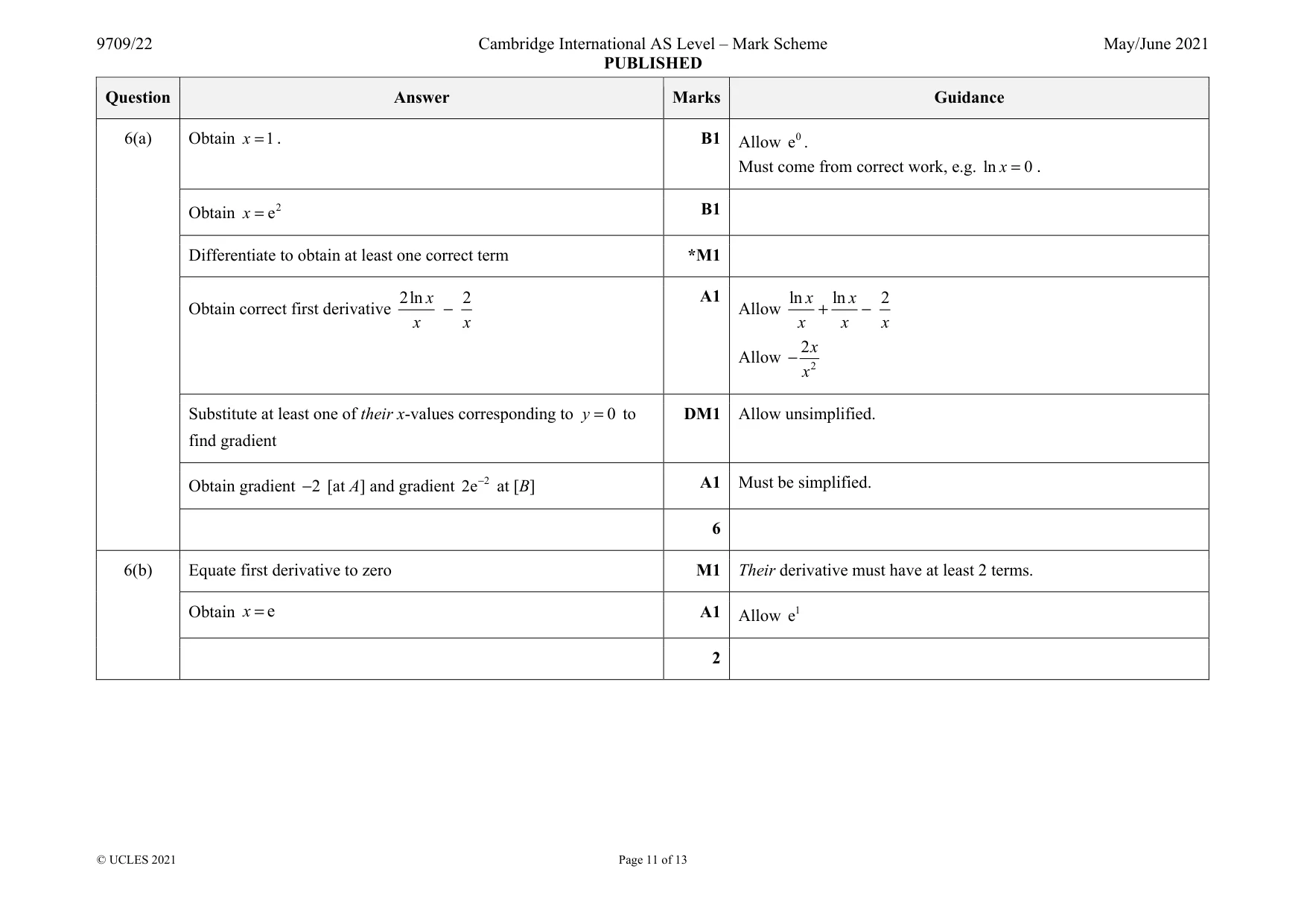 Mark scheme, page 11 of 13