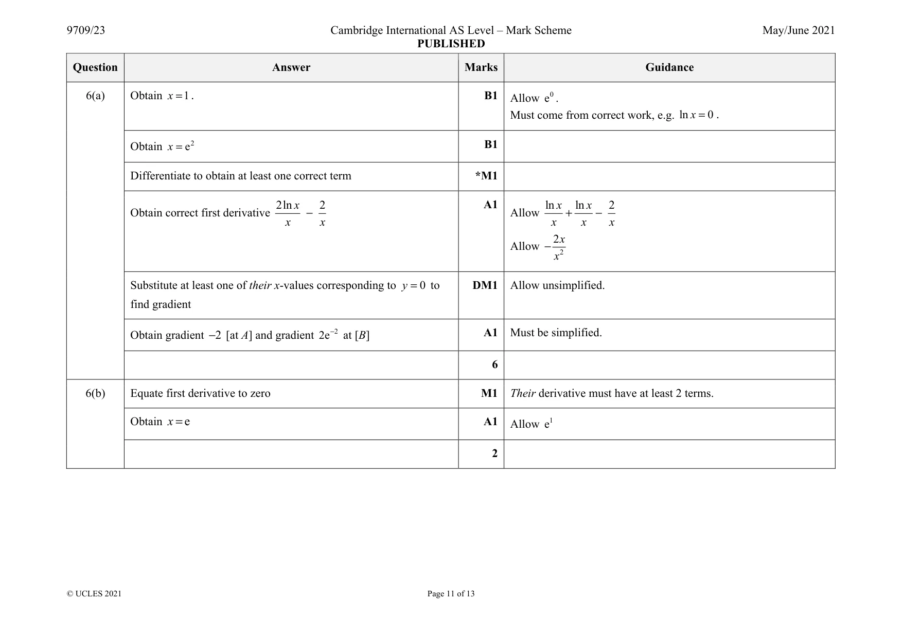 Mark scheme, page 11 of 13