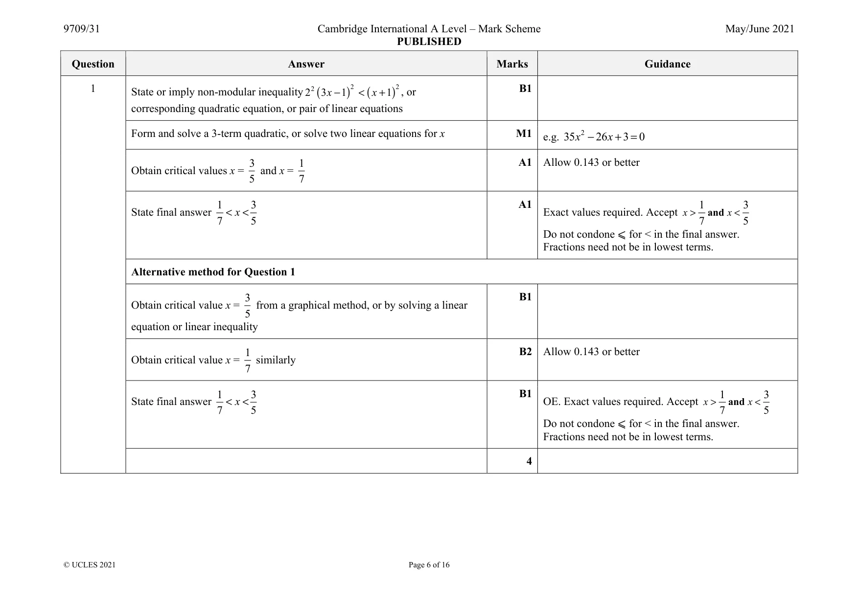 Mark scheme, page 6 of 16