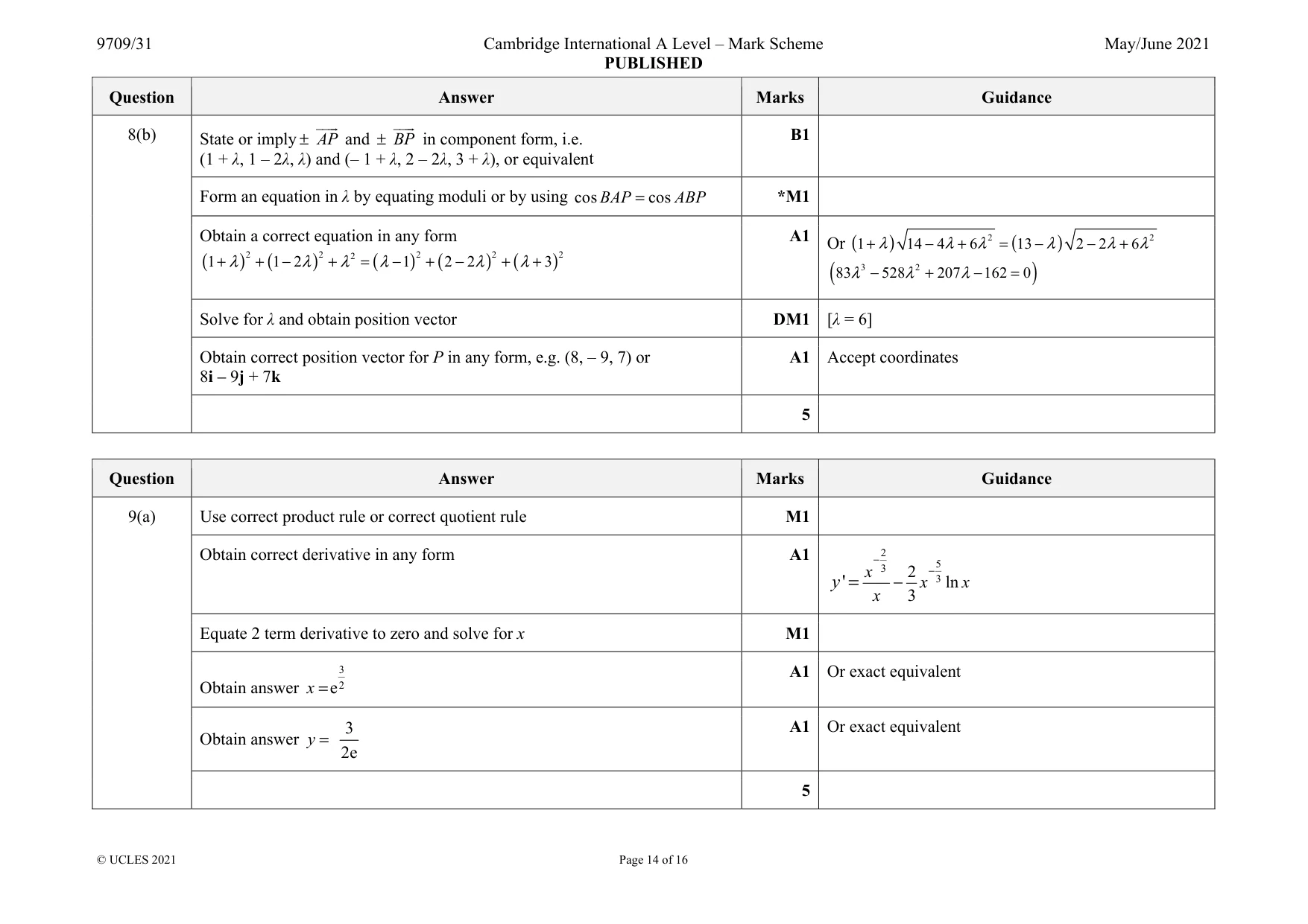 Mark scheme, page 14 of 16