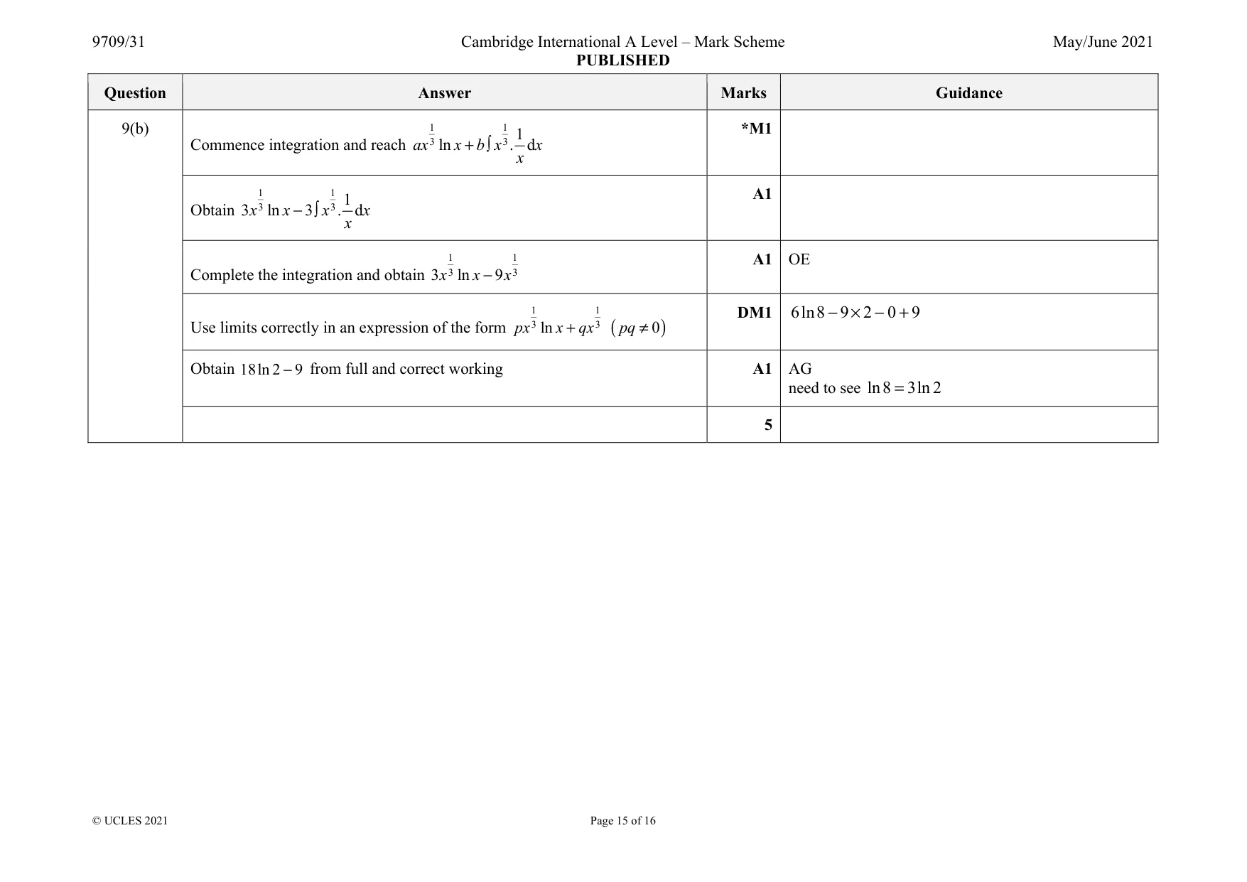 Mark scheme, page 15 of 16
