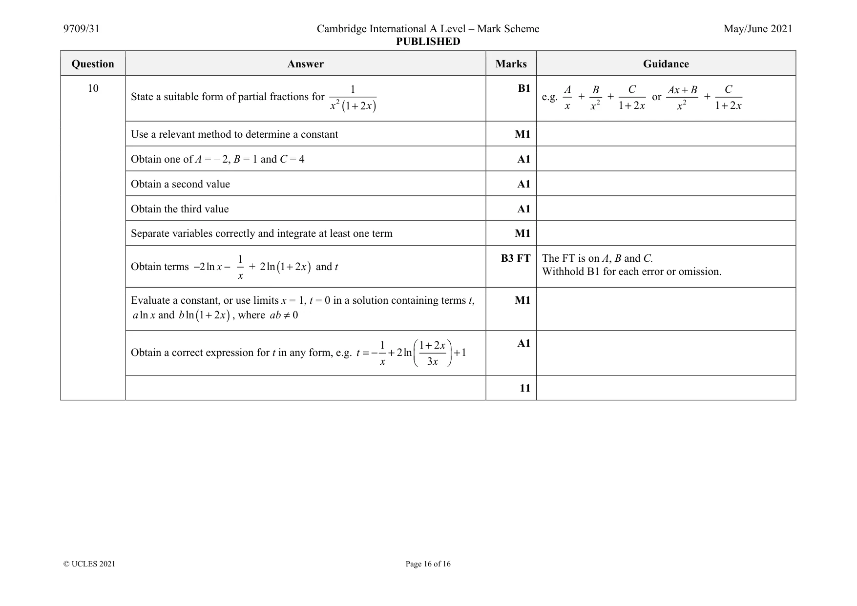 Mark scheme, page 16 of 16