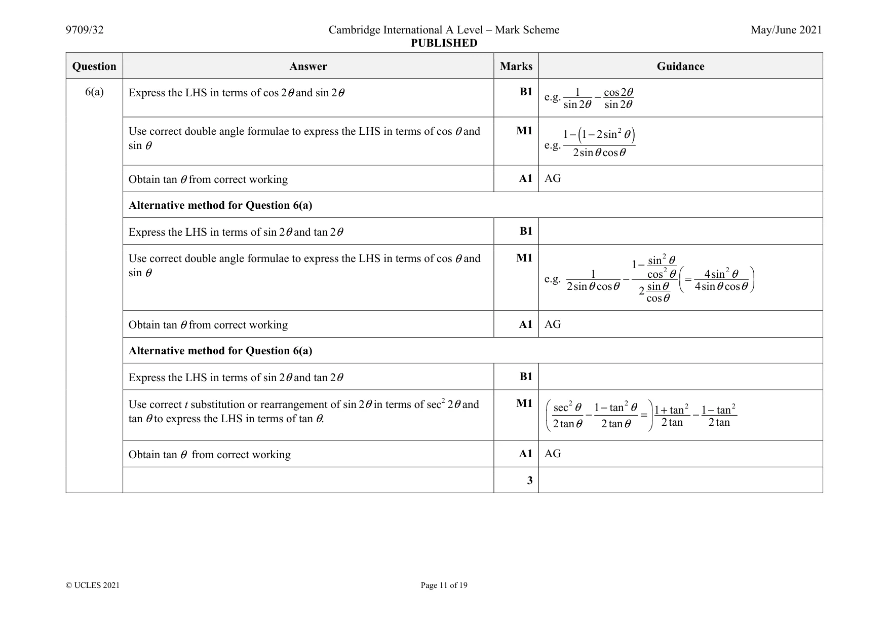 Mark scheme, page 11 of 19
