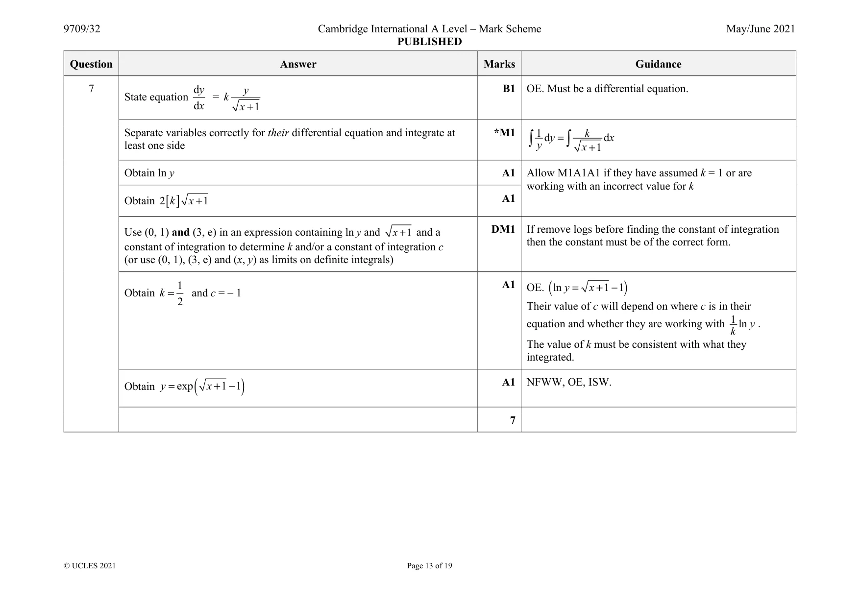 Mark scheme, page 13 of 19