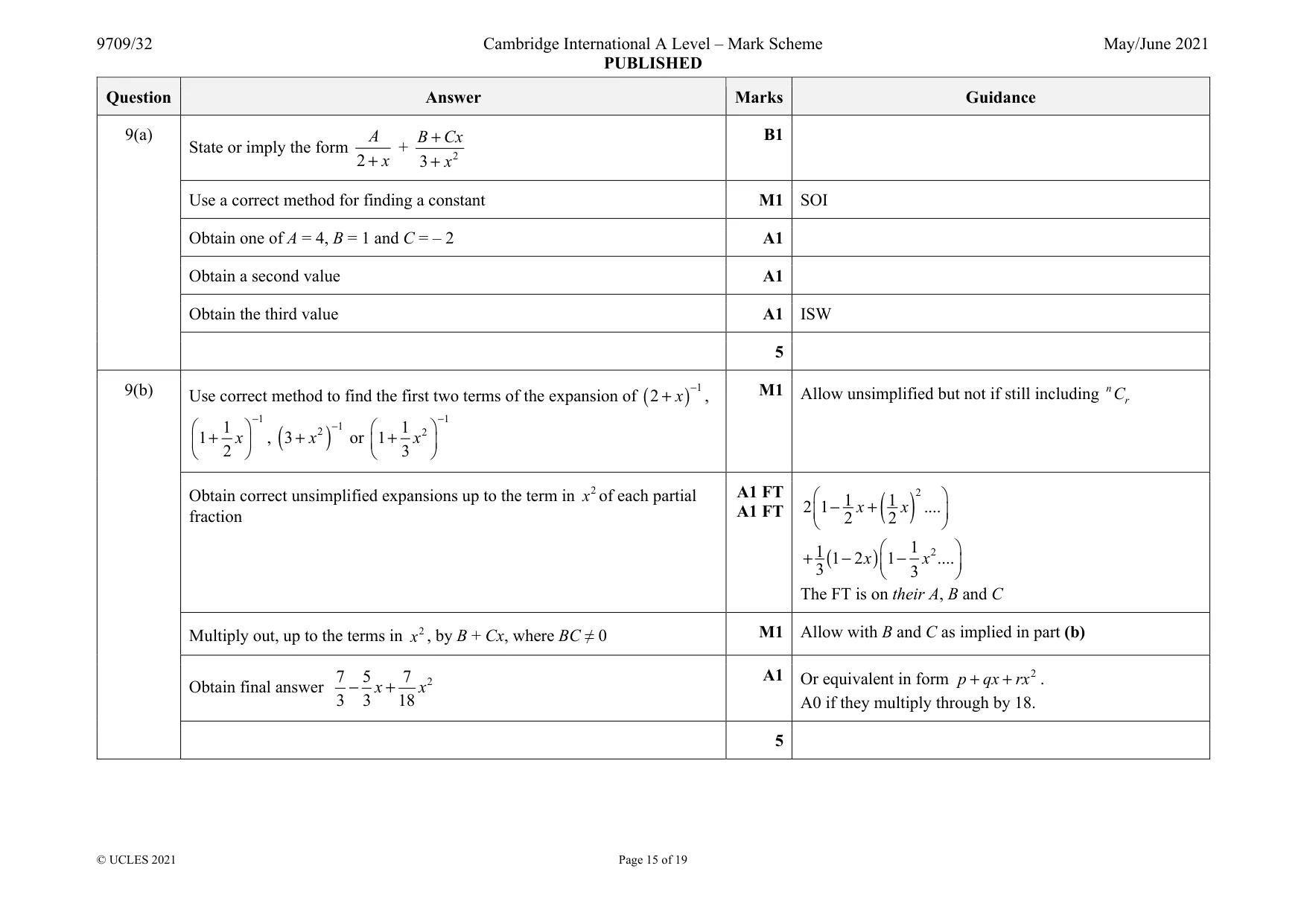 Mark scheme, page 15 of 19