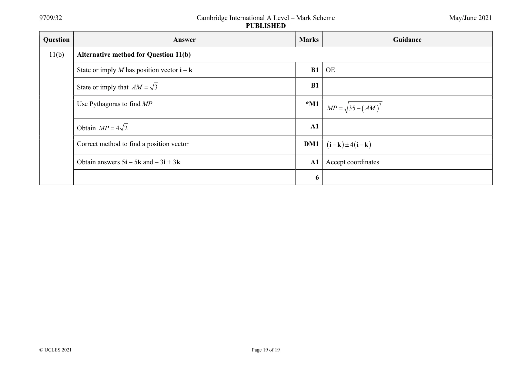 Mark scheme, page 19 of 19