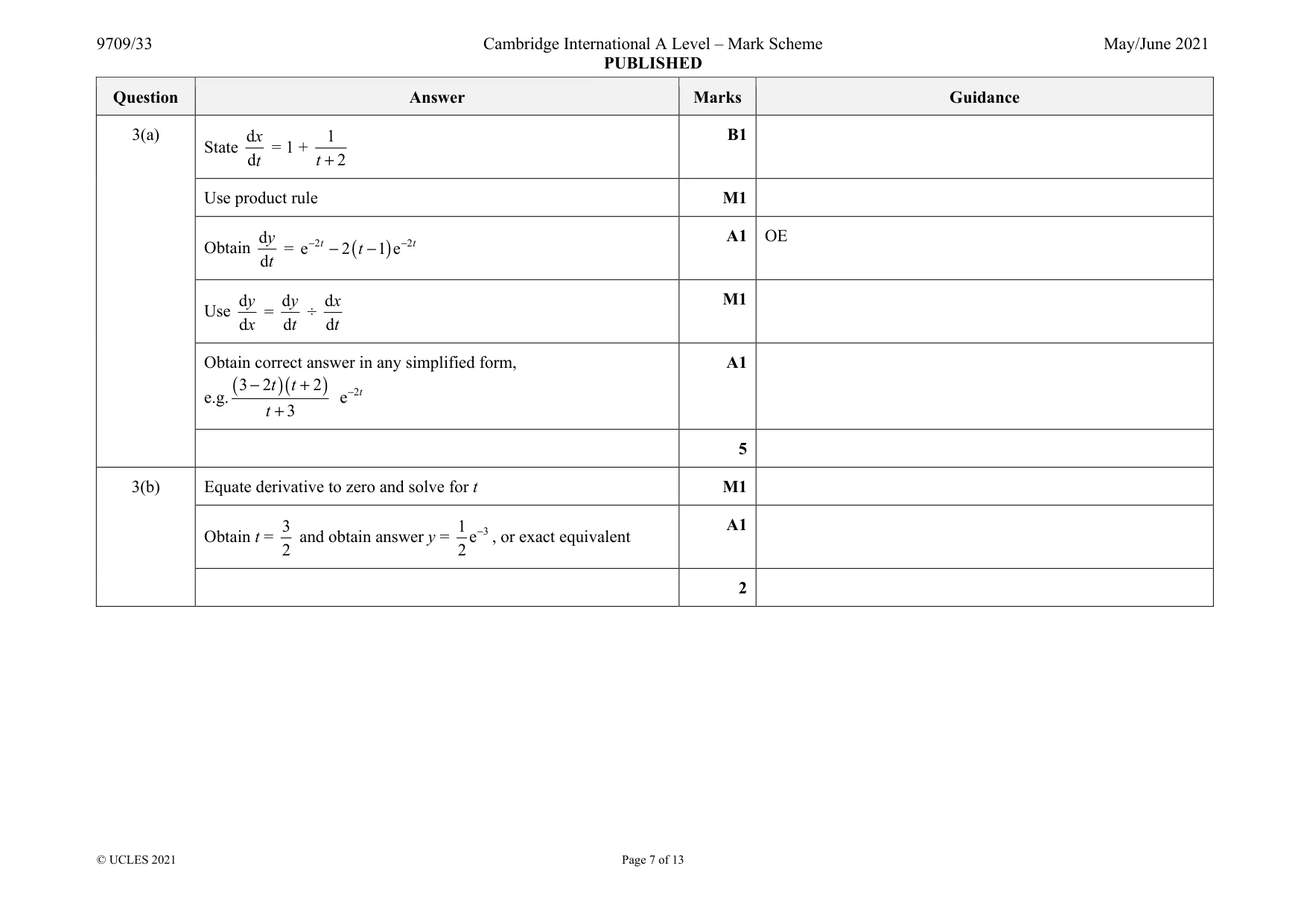 Mark scheme, page 7 of 13