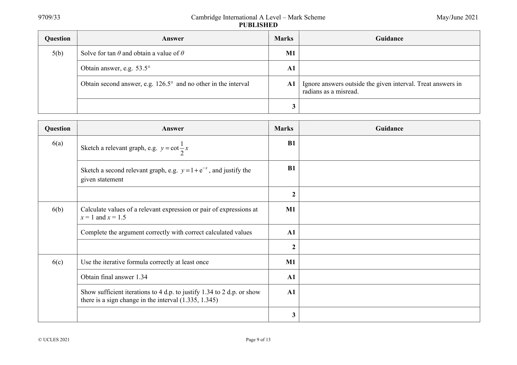Mark scheme, page 9 of 13