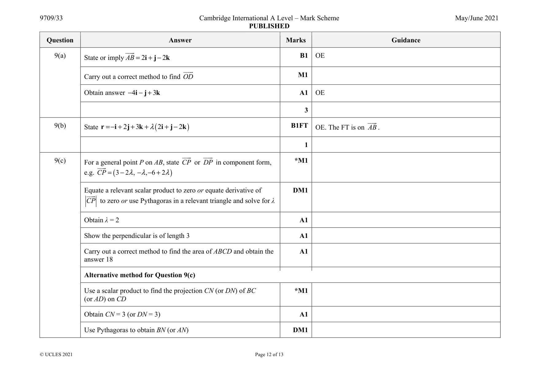 Mark scheme, page 12 of 13