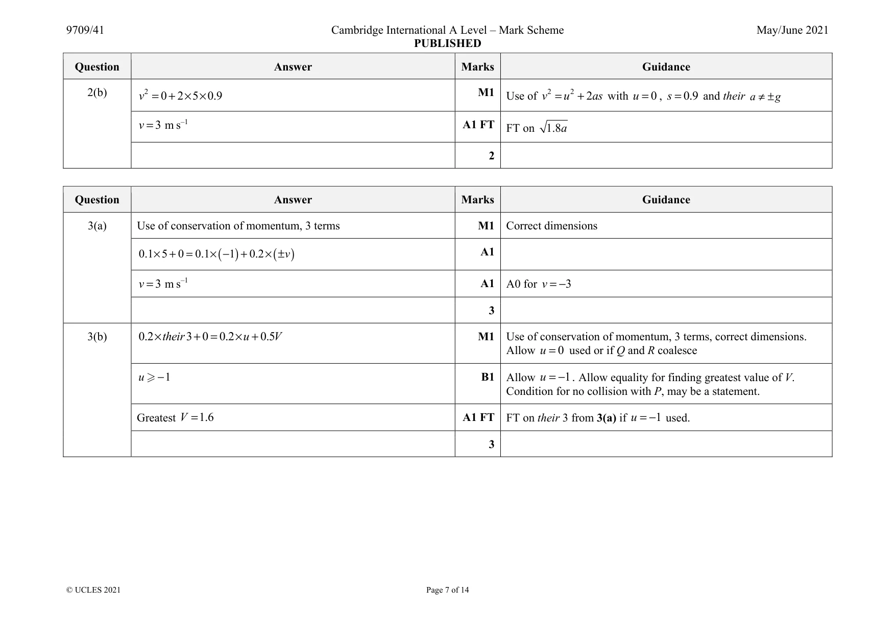 Mark scheme, page 7 of 14