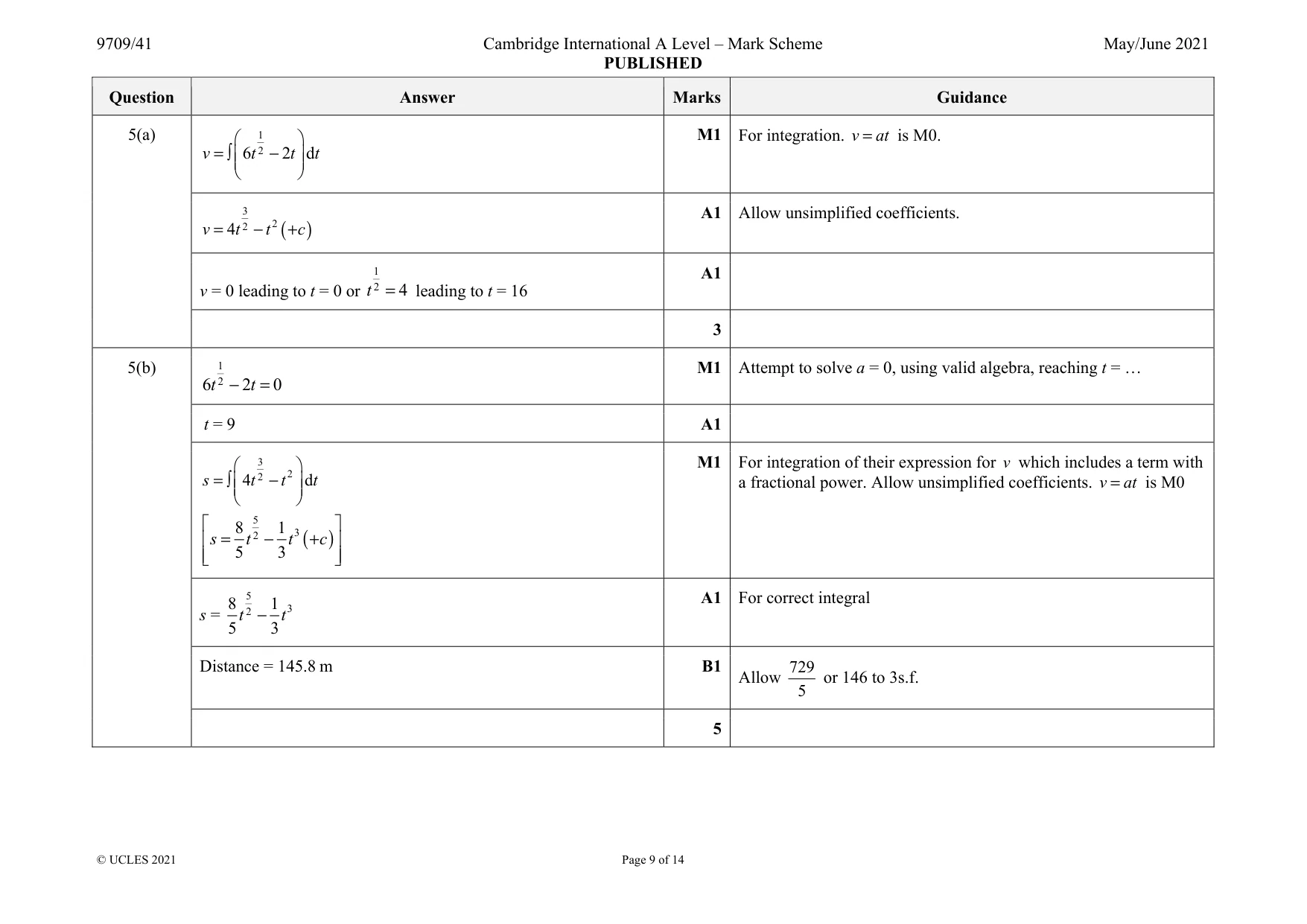 Mark scheme, page 9 of 14