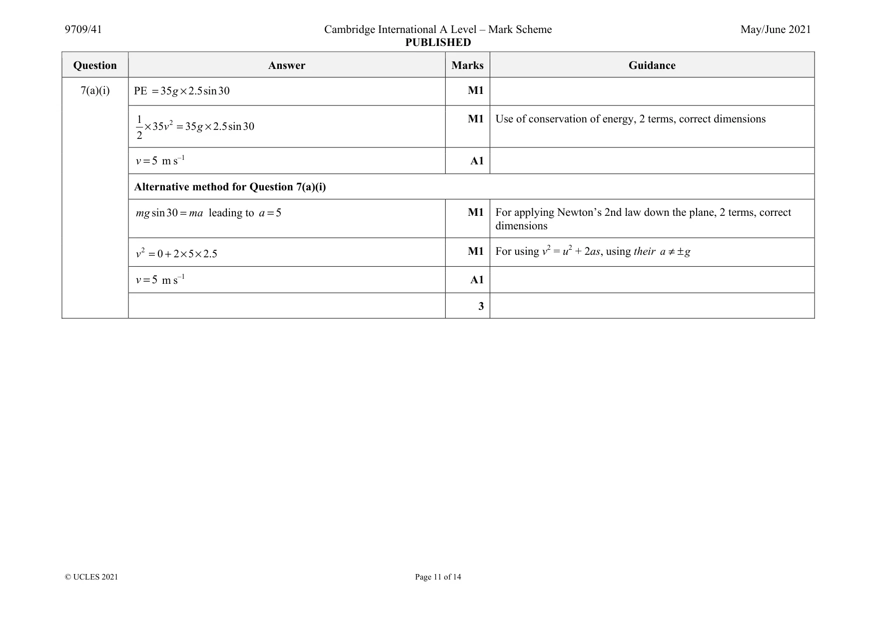 Mark scheme, page 11 of 14