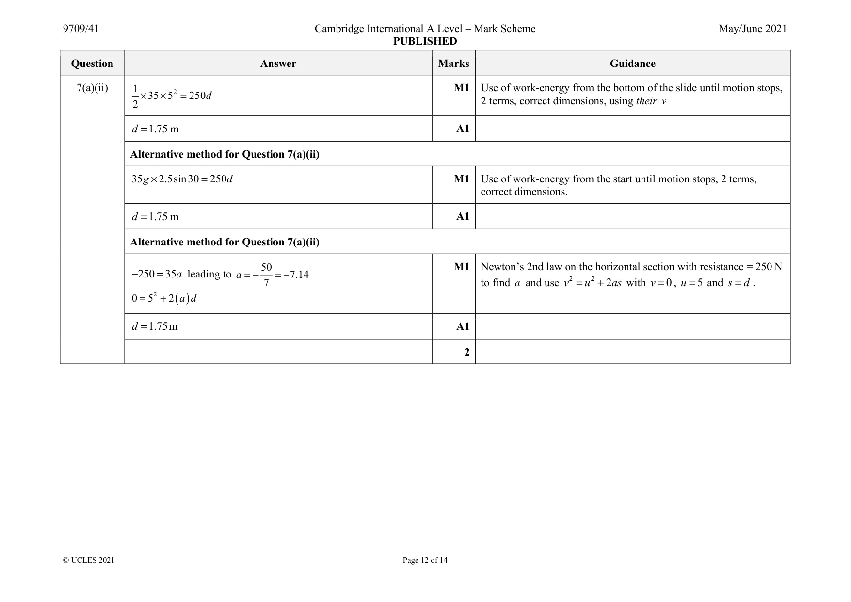 Mark scheme, page 12 of 14