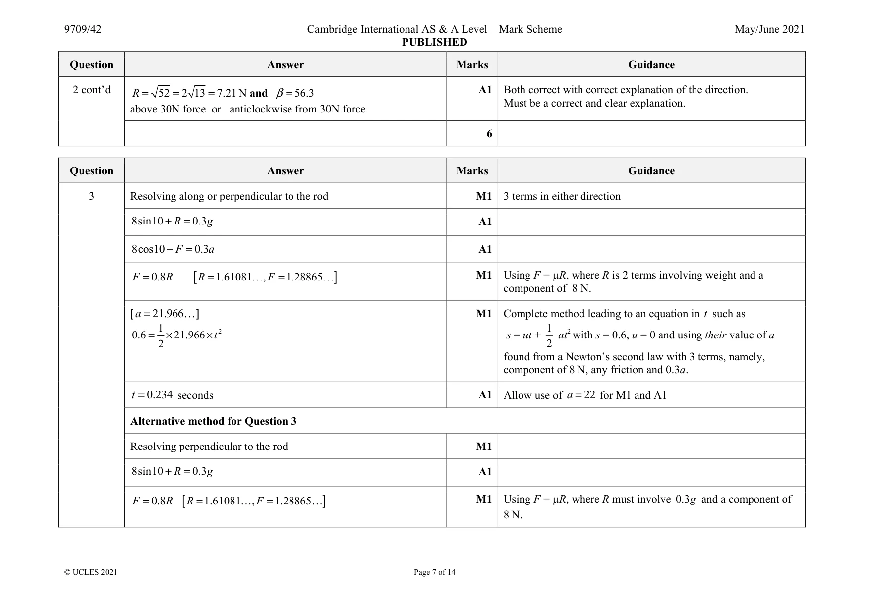 Mark scheme, page 7 of 14