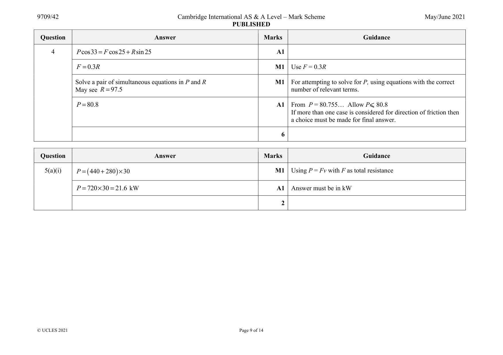 Mark scheme, page 9 of 14