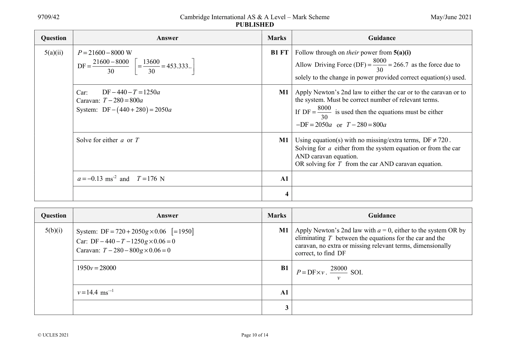 Mark scheme, page 10 of 14