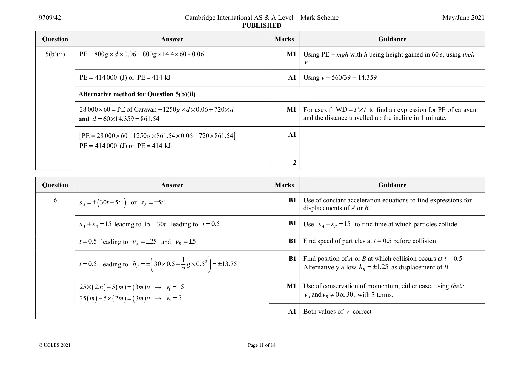 Mark scheme, page 11 of 14