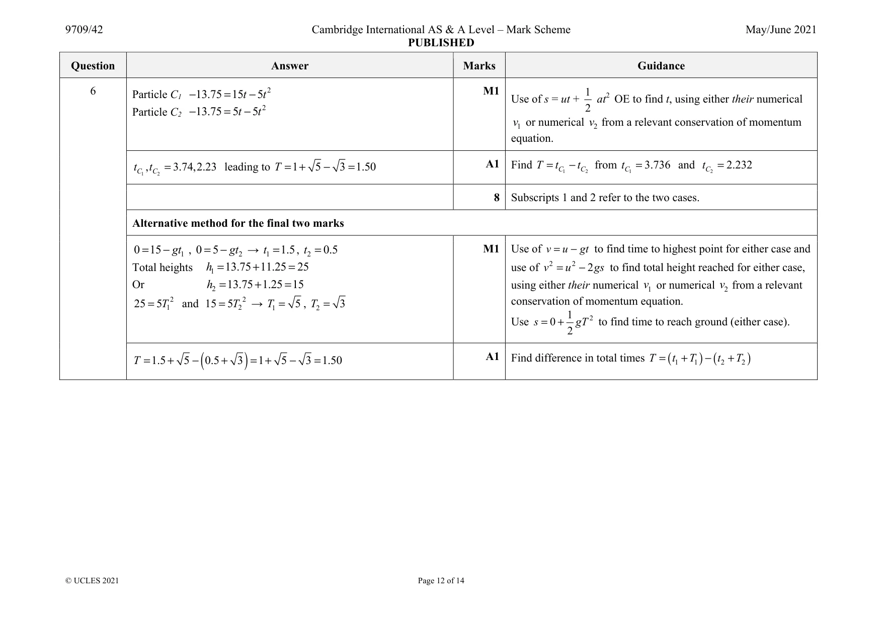 Mark scheme, page 12 of 14