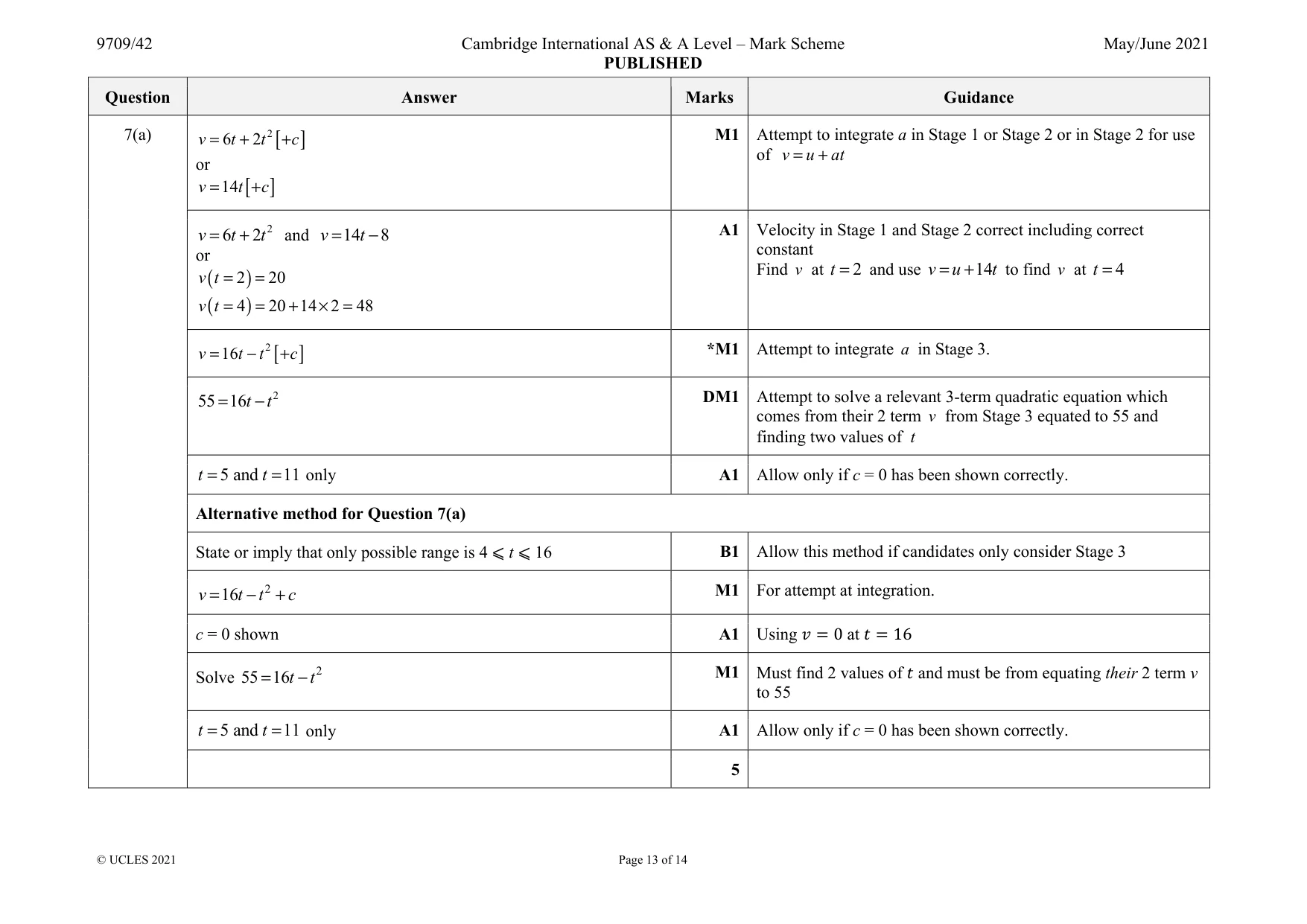 Mark scheme, page 13 of 14