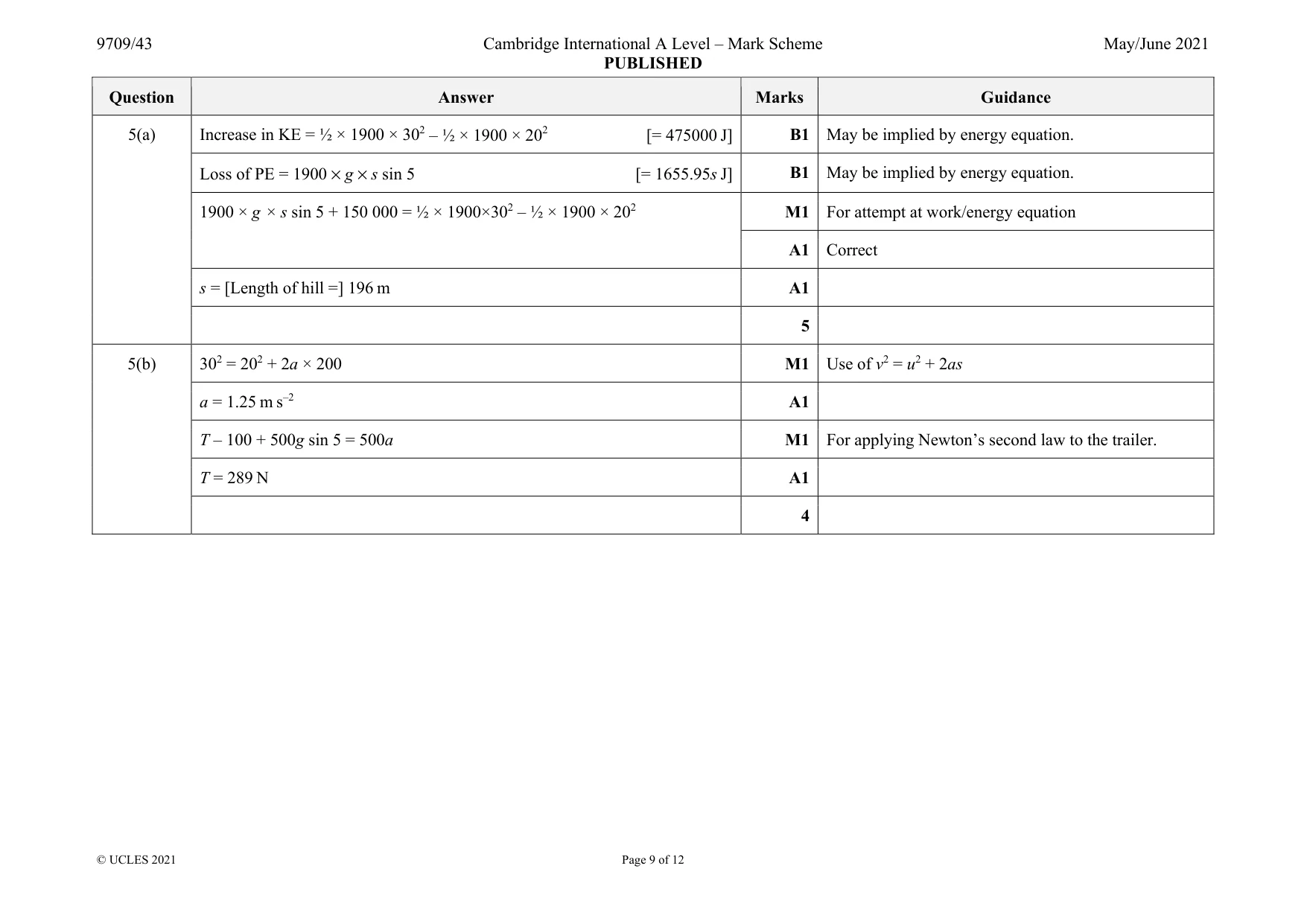 Mark scheme, page 9 of 12