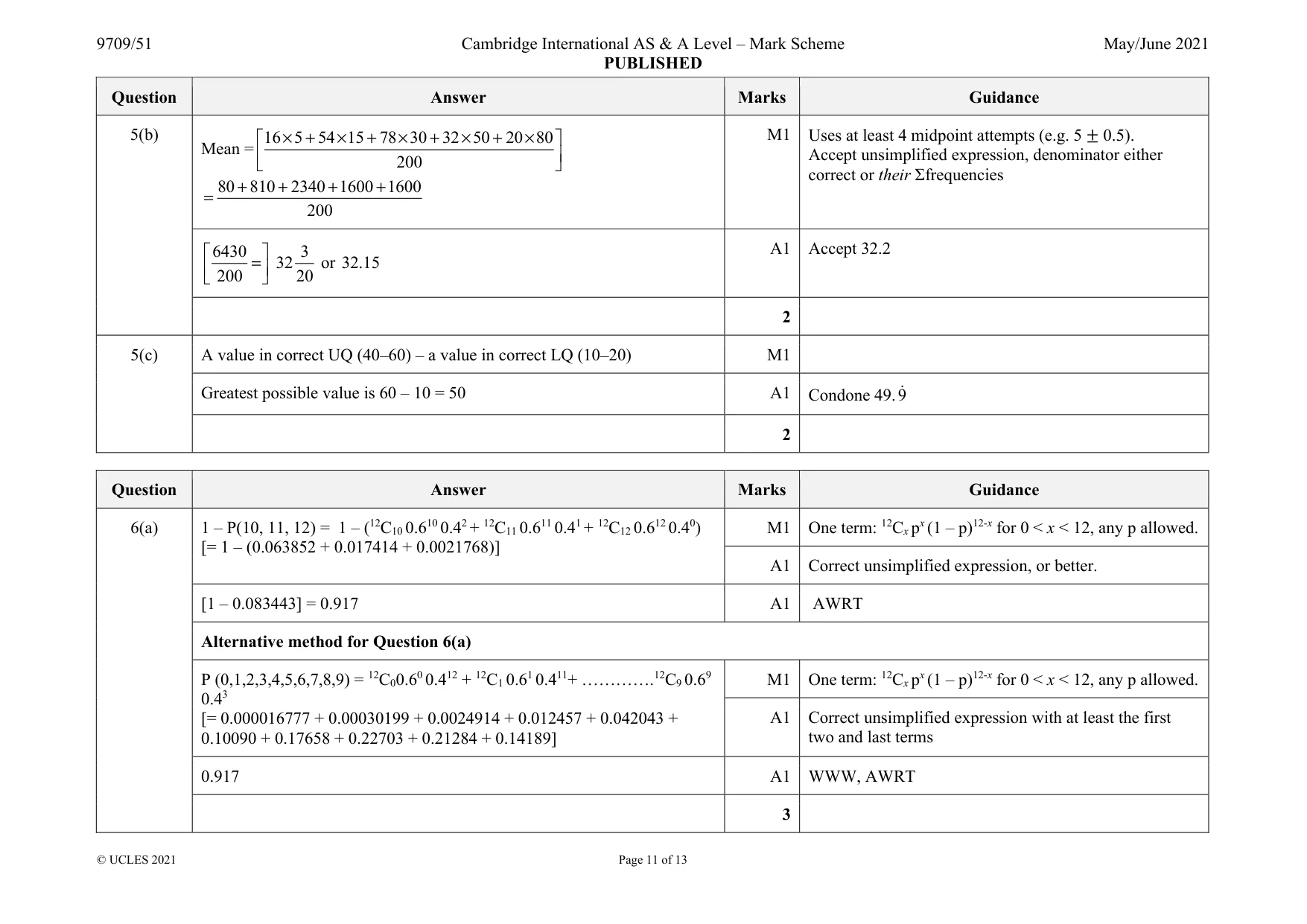 Mark scheme, page 11 of 13
