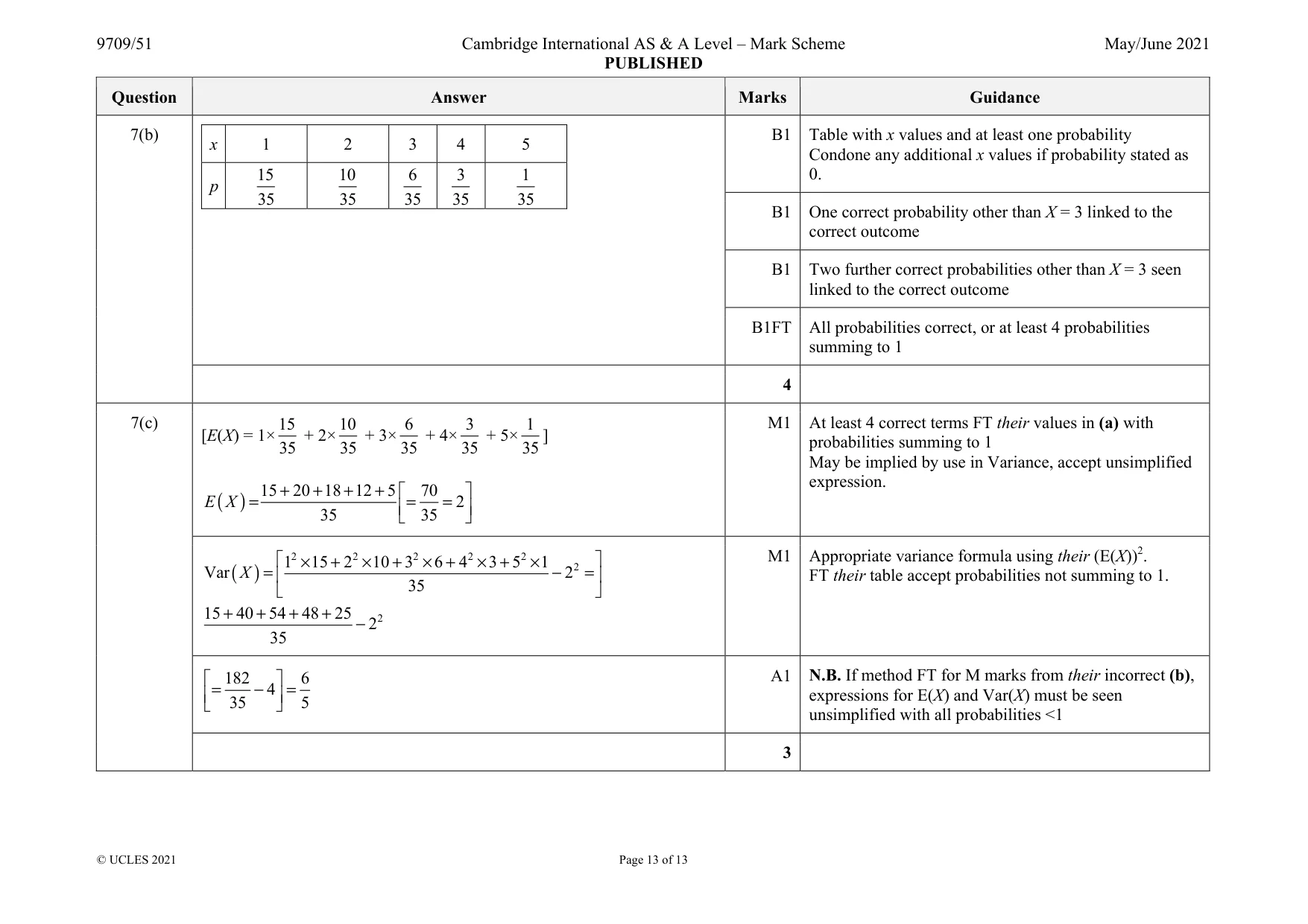 Mark scheme, page 13 of 13