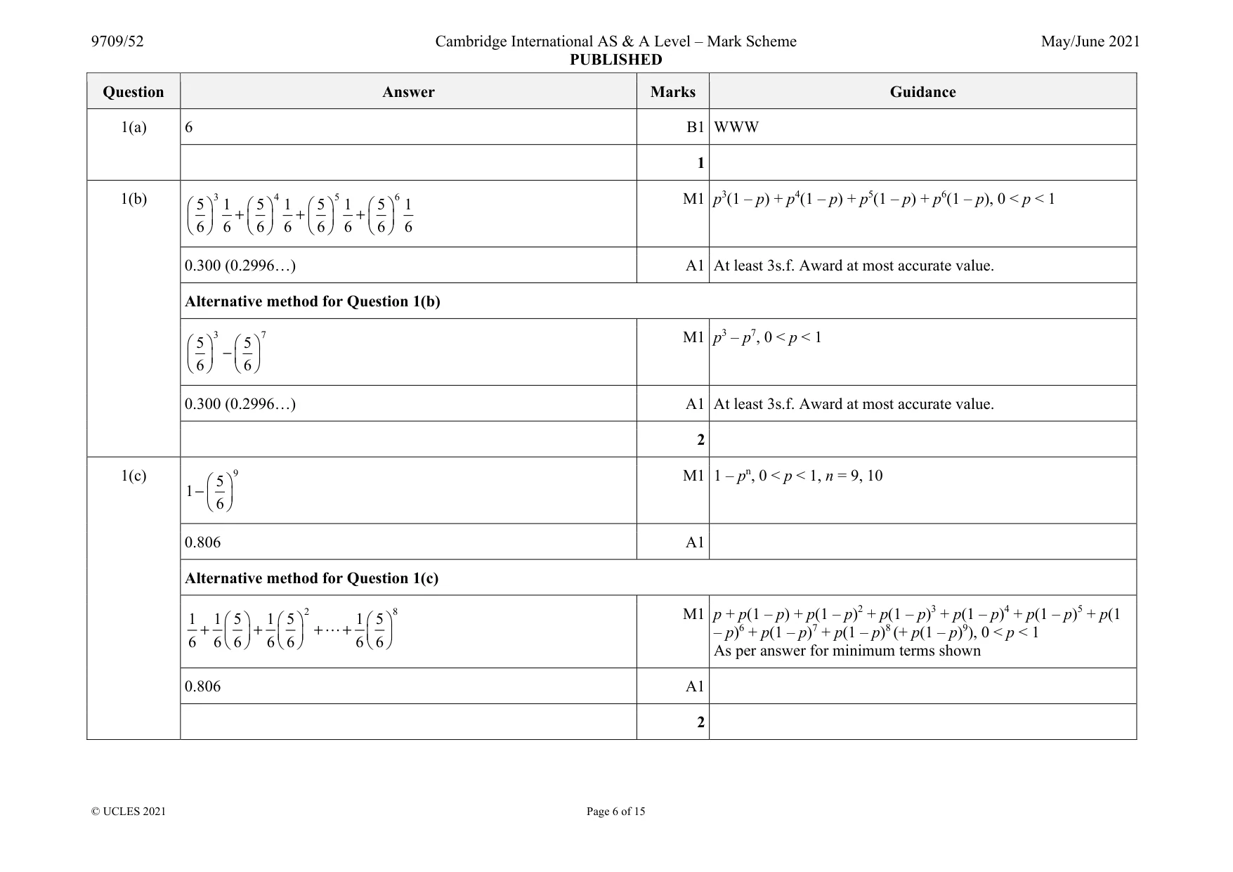 Mark scheme, page 6 of 15