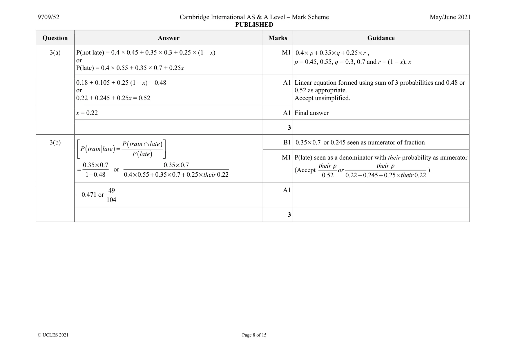 Mark scheme, page 8 of 15