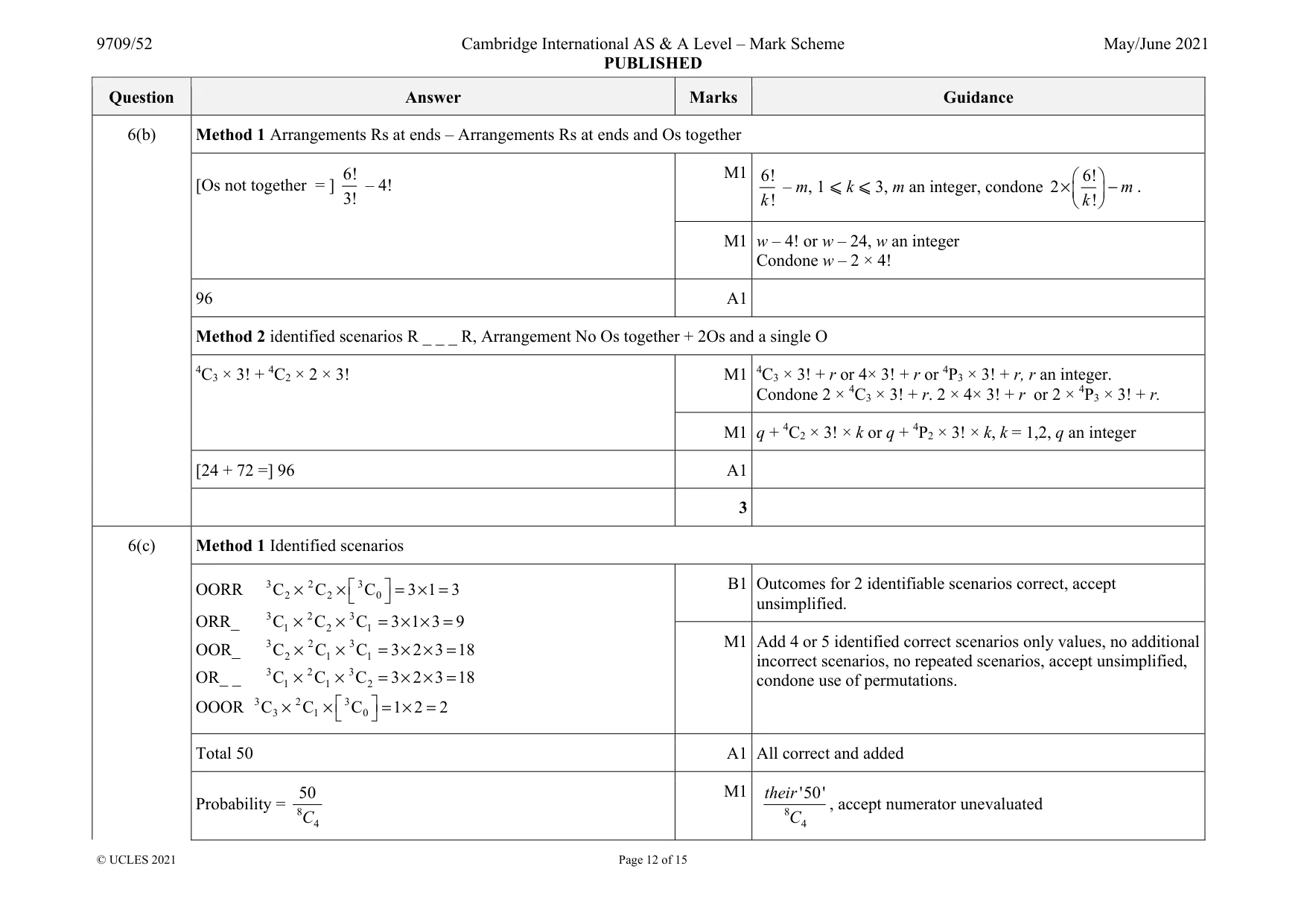Mark scheme, page 12 of 15