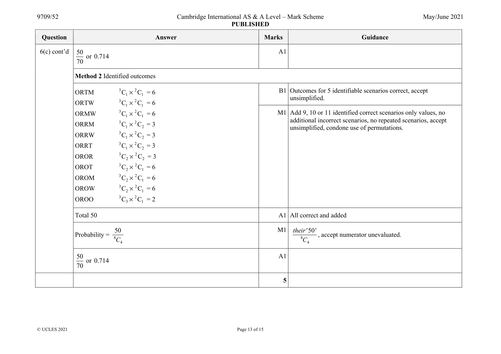 Mark scheme, page 13 of 15