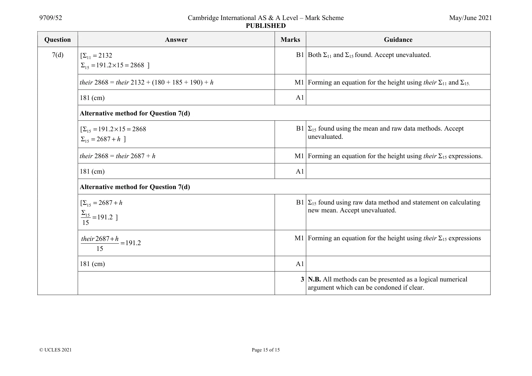 Mark scheme, page 15 of 15
