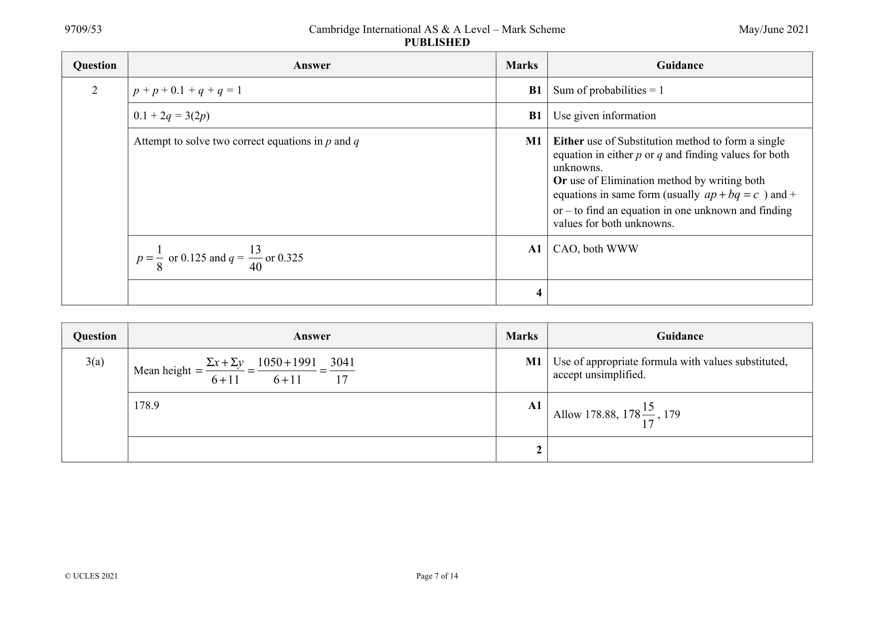 Mark scheme, page 7 of 14