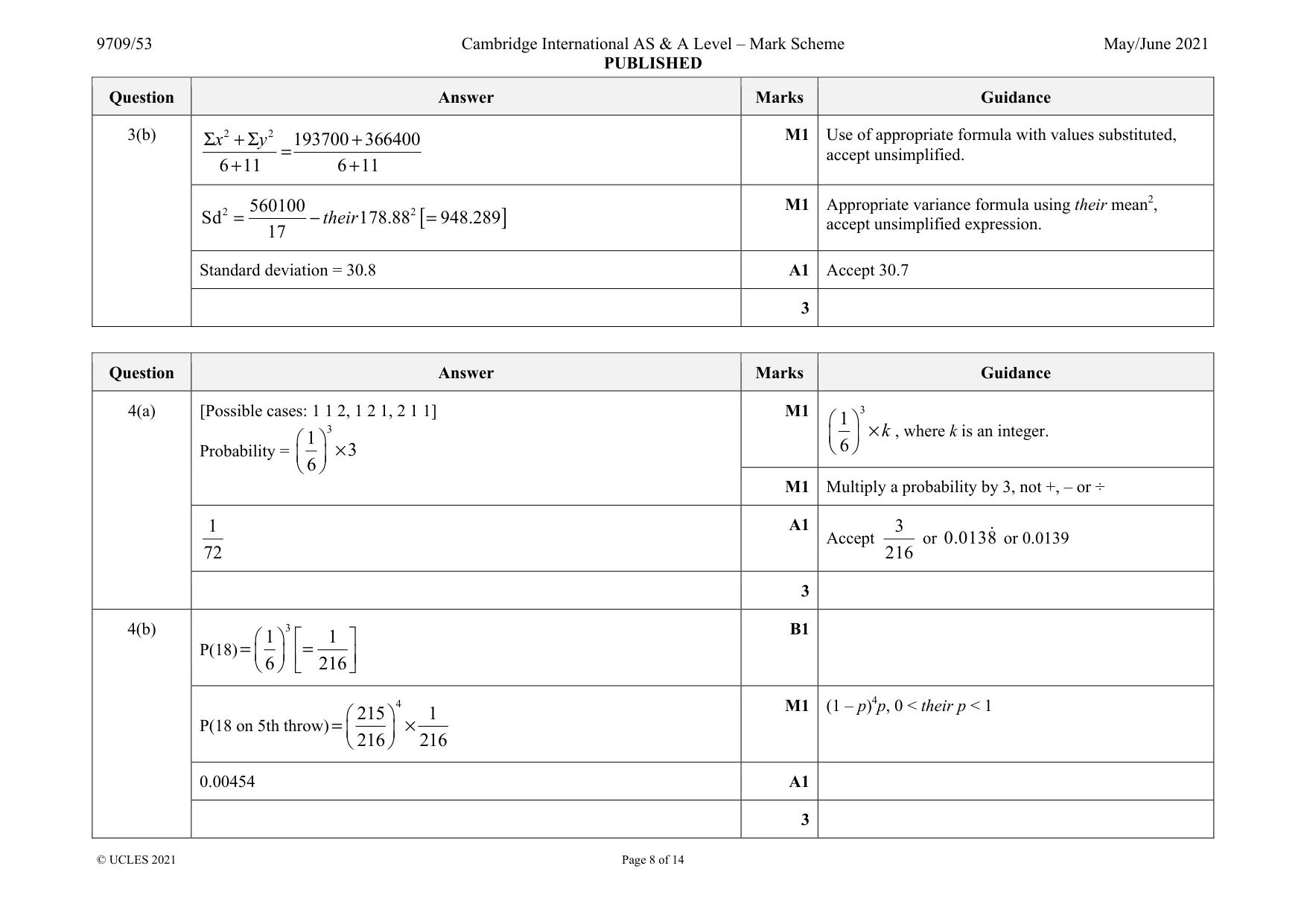 Mark scheme, page 8 of 14