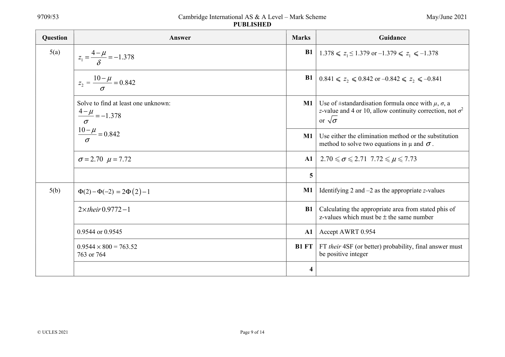 Mark scheme, page 9 of 14