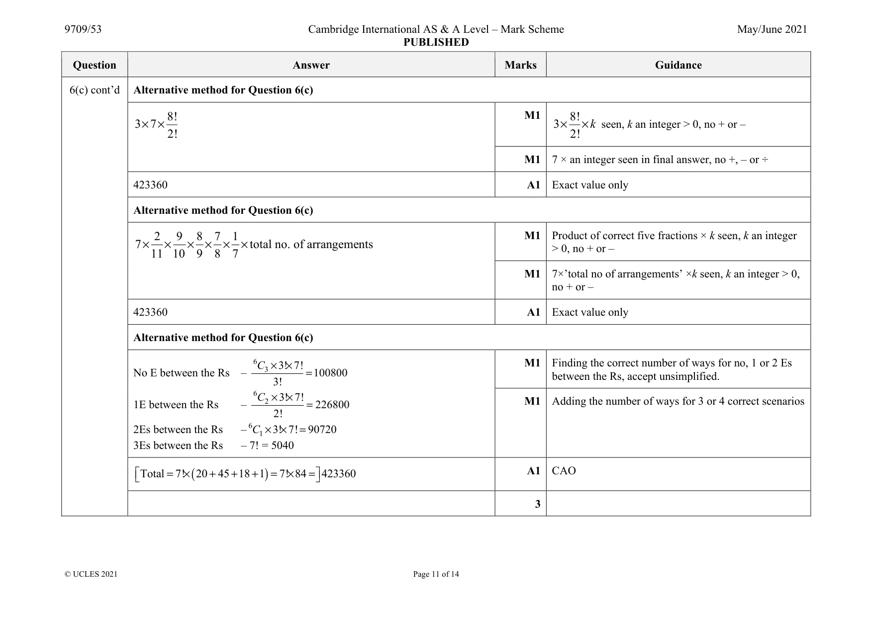 Mark scheme, page 11 of 14