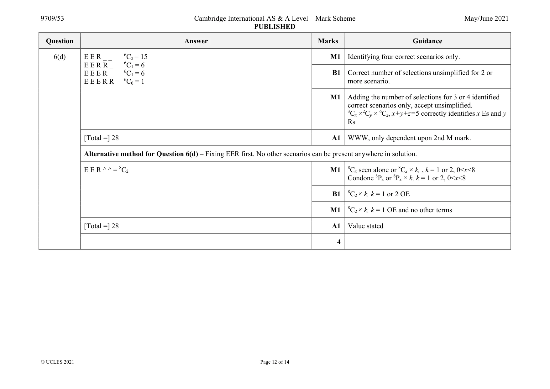 Mark scheme, page 12 of 14