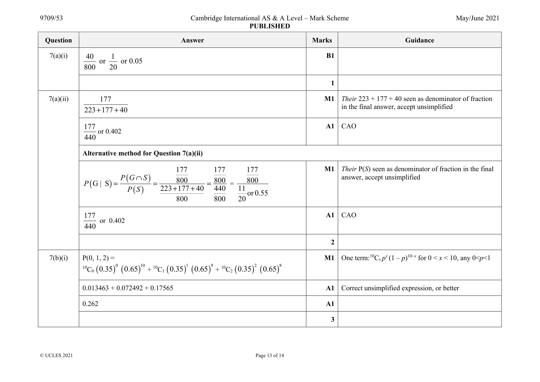 Mark scheme, page 13 of 14