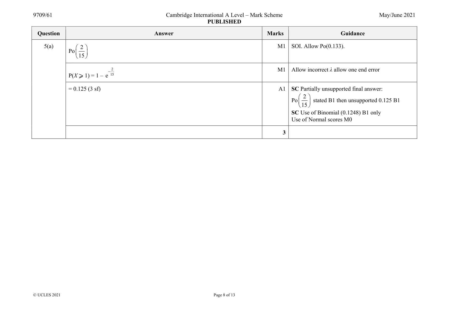Mark scheme, page 8 of 13