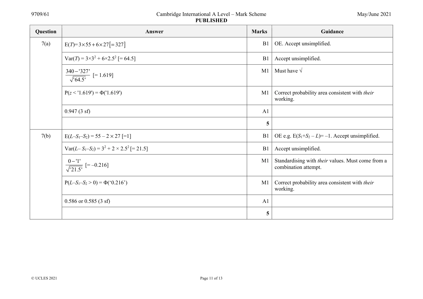 Mark scheme, page 11 of 13