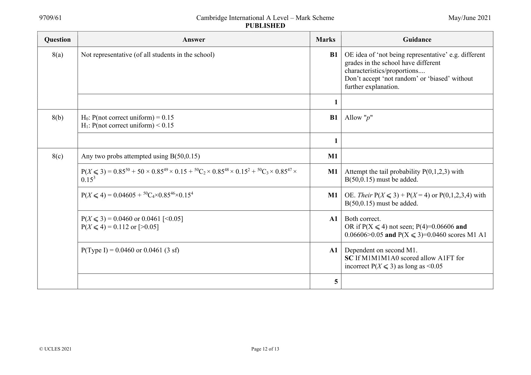 Mark scheme, page 12 of 13