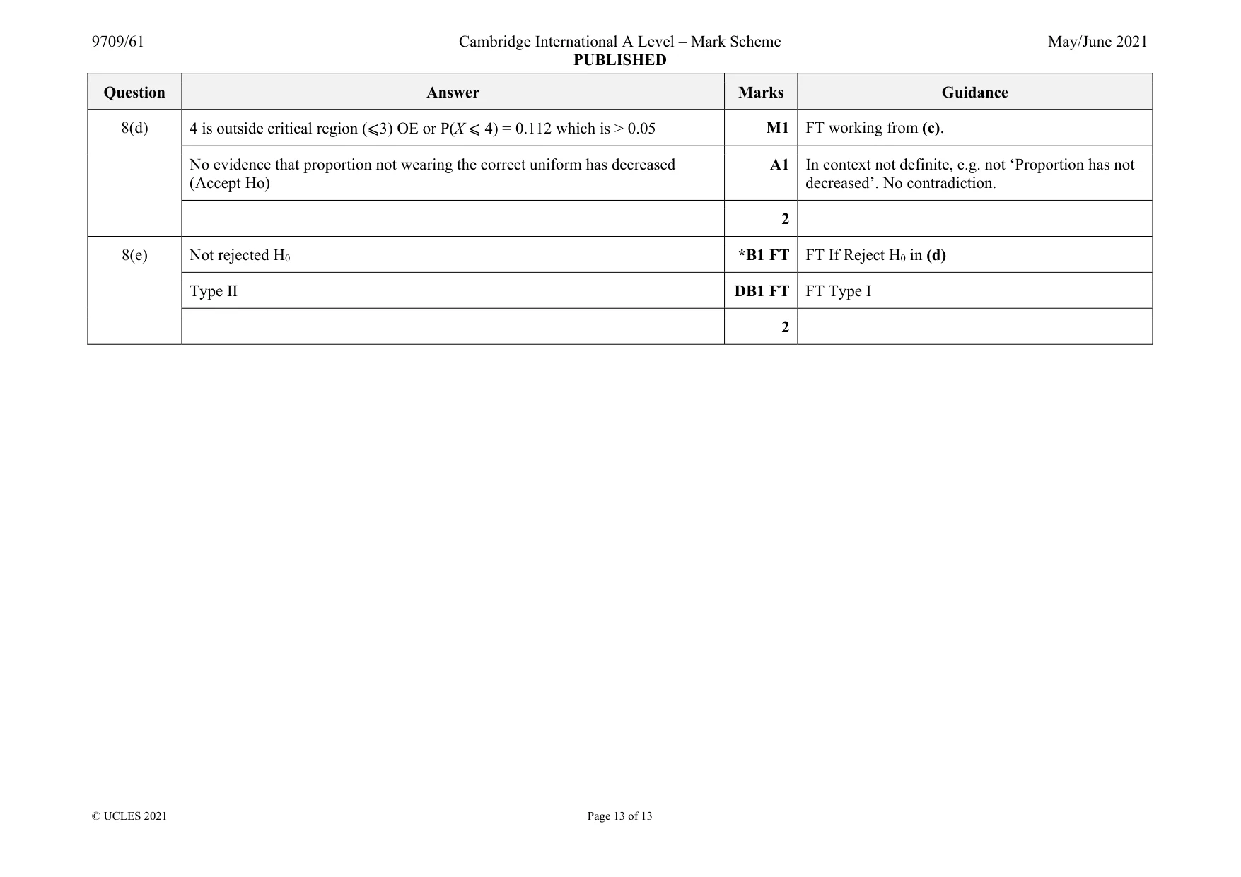 Mark scheme, page 13 of 13